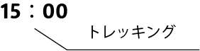 15時トレッキング
